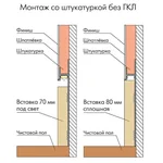 Скрытый плинтус Ликорн под свет (С-02.2.1) с грунтованной вставкой под покраску (К-27.70)